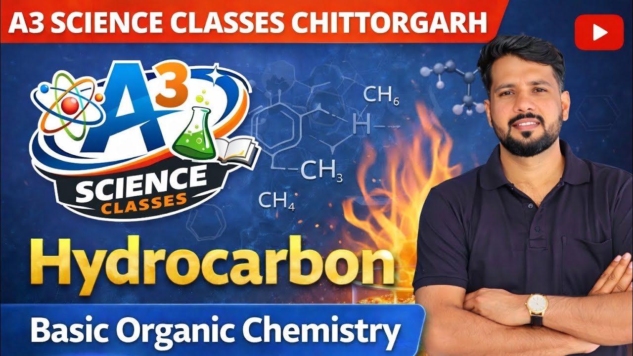 IUPAC Nomenclature ( नामकरण)- बहुत आसान 