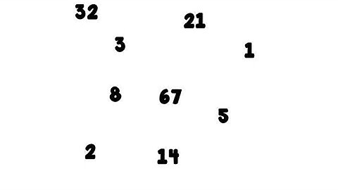 Trick Me: Brain Teasers Puzzle Level 108 Solution Walkthrough (Trick Me)