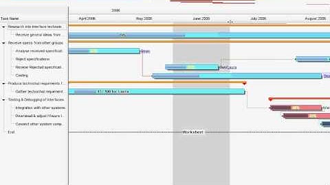 Exontrol ExG2antt Enlarge