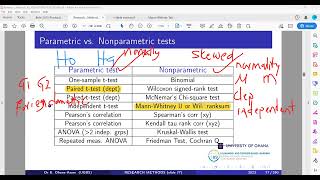 Two Sample paired t test, Mann Whitney U test Wealth