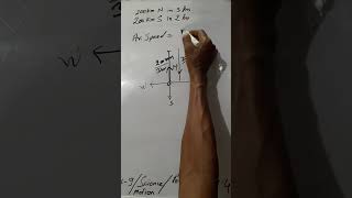 Pause and Ponder - 4 | Class-9 Science | Ch 4 - Motion Describing Motion Around Us #class9th