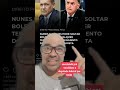 Nunes Marques poderá solta Bolsonaro #noticias #interiordegoias #noticia #goiania