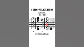 C BEBOP MELODIC MINOR SCALE   GUITAR SCALE   3 NOTE PER STRING