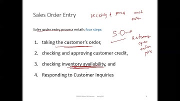 AUDIT OF THE REVENUE CYCLE