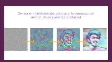 A Neural Algorithm of Artistic Style - Gatys et al.