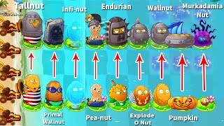 All Defense Plants In Plants Vs Zombies 2 - Which Plant's The Best?
