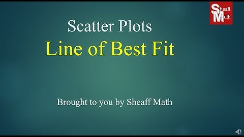 Scatter Plots and the Line of Best Fit - Sheaff Math