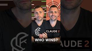 Claude 2 vs ChatGPT 🤔 Which is Better?