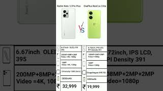 Redmi Note 12 Pro Plus 5G vs OnePlus Nord ce 3 Lite, Winner  3 shorts