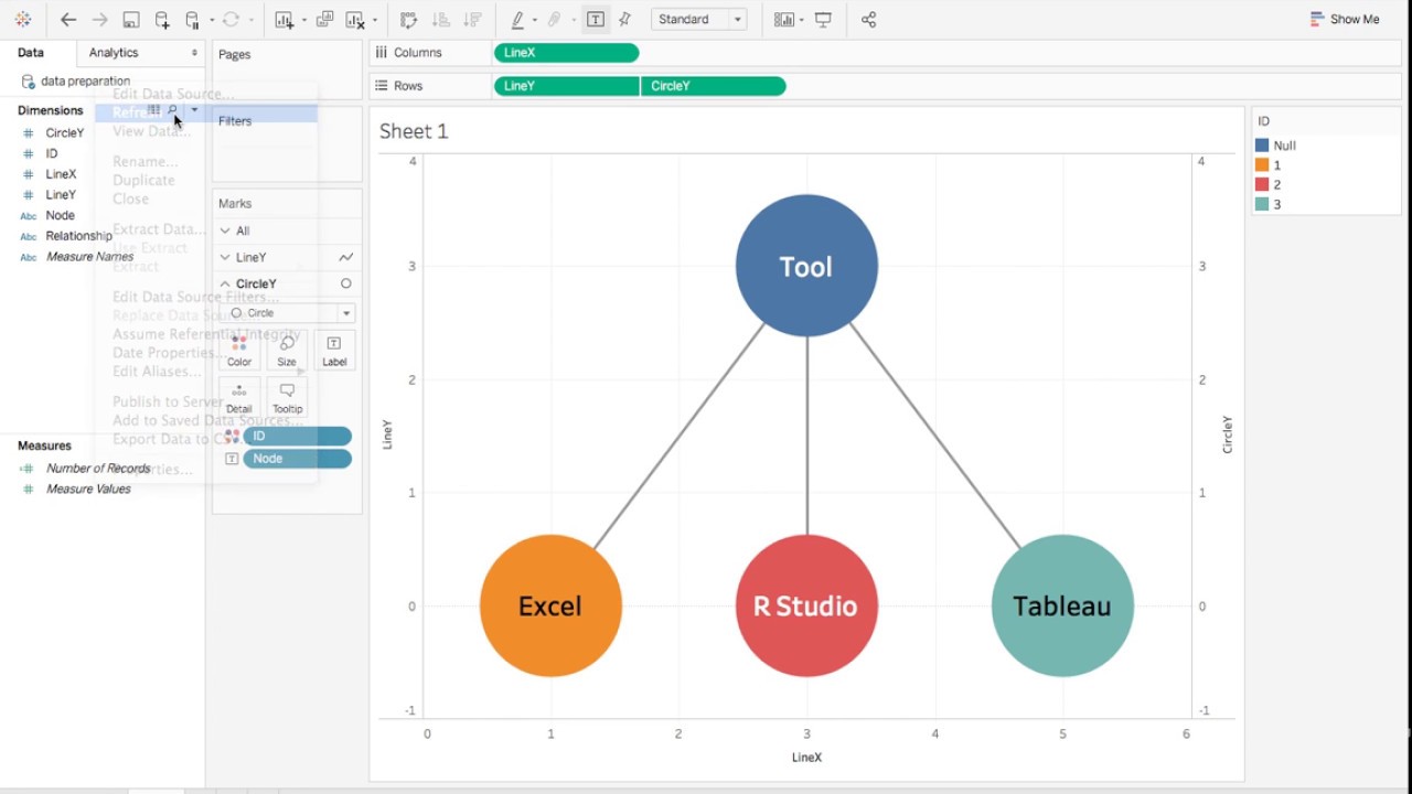 Tree Chart In Tableau