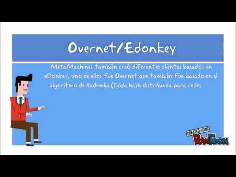 TÉLÉCHARGER EDONKEY GRATUITEMENT GRATUITEMENT TÉLÉCHARGER EDONKEY