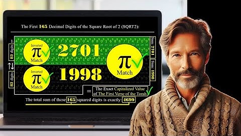 The Divine Signature Part 2 - A message from G-O-D. Not Aliens - Not Time Travelers - Not A.I.