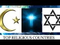 Top 10 most religious countries  interesting facts by affan 