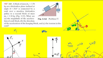 A block of mass m1=3.70kg on a frictionless plane inclined at angle