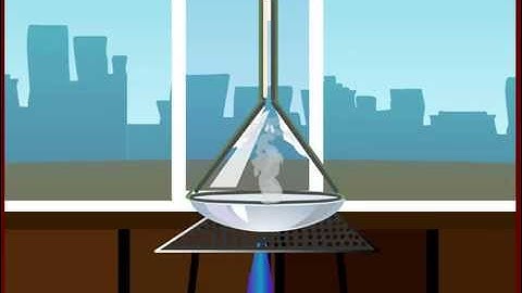 Sublimation | Unlocking Secrets of Sublimation: A Comprehensive Guide to Phase Transitions