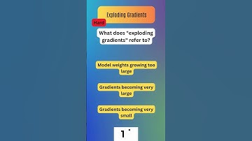 Can You Ace This AI & Machine Learning Quiz? 🤔 Test Your Knowledge! #ai #quiz [Hard]