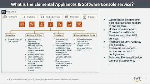 Console Service Introduction for AWS Elemental Appliances & Software