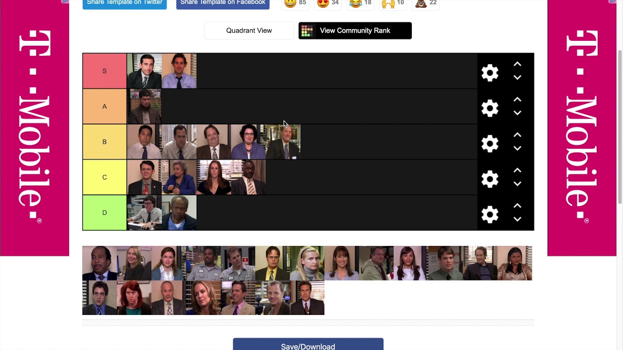 The Office Character Tier List Youtube