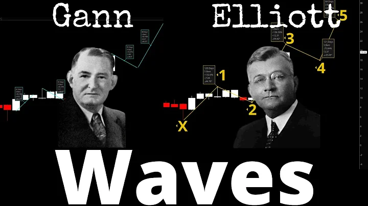 Gann Waves vs Elliott Waves