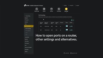 How to open ports on a router, other settings and alternatives