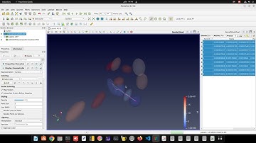 Contact detection in Poly ellipsoidal Particles (LIGGGHTS)