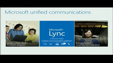 TechEd New Zealand 2012 Microsoft Lync Server 2013 Introduction and Demo Palooza