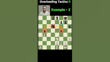 Overloading tactics | Chess Vaasam #chess #tactics #shorts