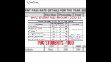 BMTC BUS PASS | STUDENT PASS | M Creatiions | #bmtc #buspass #new #viralshorts #trending #shorts