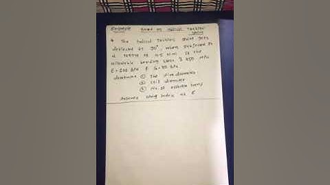 Numerical based on helical torsion spring (Problem - 2)...by Bhavesh Patel