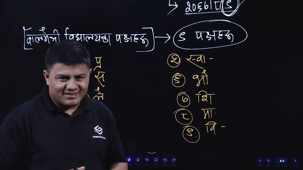 बालमैत्री विद्यालय र बालअधिकार  