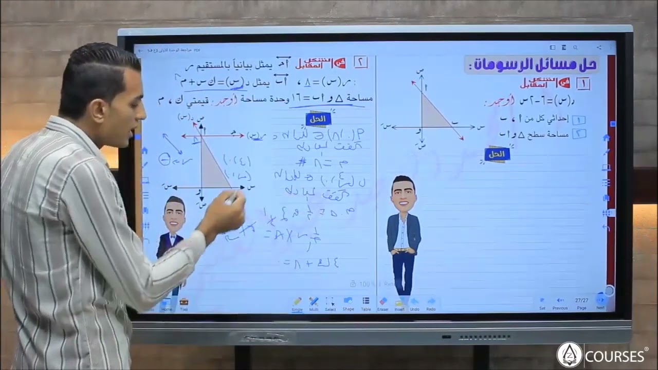 شرح مسائل رسومات الداله الخطيه والداله التربيعيه للصف الثالث الاعدادي جبر ترم أول 🧑🏻‍🏫
