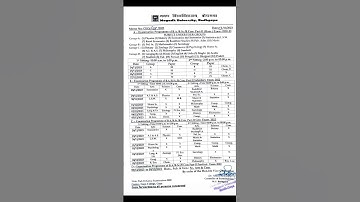 Magadh University Bodhagaya part 2 Examination 2020_23 #short #video #magadhuniversityexam2020