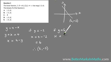 How To Find The Domain Of A Linear Function - VCE Maths Methods