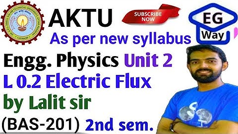 Unit 2nd | L0.2 Electric Flux | Engg. Physics | by Lalit sir #emft #current #physics