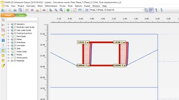 Plaxis Output - Label Annotation