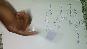 12th samacheer kalvi.Maths chapter 7 introduction. Application of differential calculus