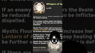 How It Started Vs. How Its Going