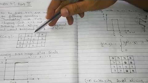 Chapter 4 Part 2 Image Enhancement in Spatial Domain.