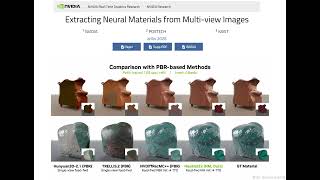 NeuMatEx (NVIDIA, POSTECH, KAIST), Extracting 3D Neural Materials from Multi-view Images