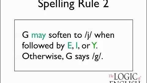 Spelling Rules 1 and 2 #logicofenglish #scienceofreading #spellingrules