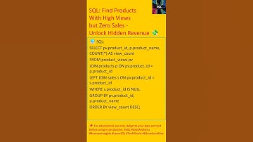 SQL: Find Products With High Views but Zero Sales - Unlock Hidden Revenue