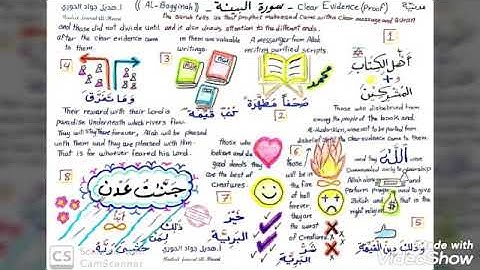 Surah Al Bayyinah (clear proof) English for kids 📚📖📚 98 سورة البينة مع شرح مبسط للأطفال