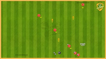 Ajax Amsterdam - Passing Combinations With Finishing On Small Goal