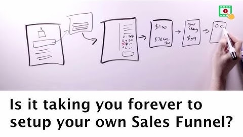 Is it taking you forever to setup your own Sales Funnel?
