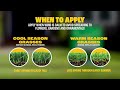 Pennington Full Season Lawn Fertilizer 32-0-5 - How to Use