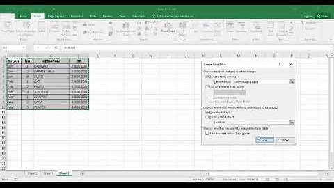 PIVOTABLE - REKAP RAB
