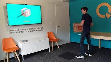 Applications Built with Qeexo AutoML