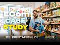 Meta Ads Case Study: 15x Budget Scale to $14K Spend at 2.2 ROAS