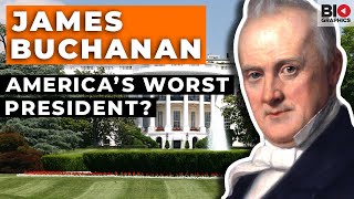 James Buchanan: Was This Man America's Worst President?