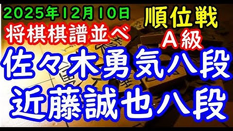 将棋棋譜並べ▲佐々木勇気八段（１勝４敗）－△近藤誠也八段（３勝２敗）第84期順位戦Ａ級６回戦（主催：朝日新聞社・毎日新聞社・日本将棋連盟）
